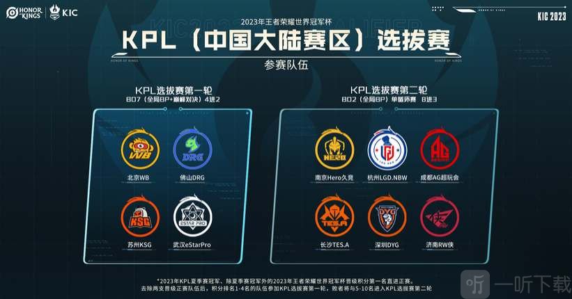 曼联的进攻 曼联的进攻