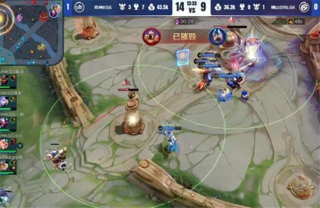 整体的协作 整体的协作