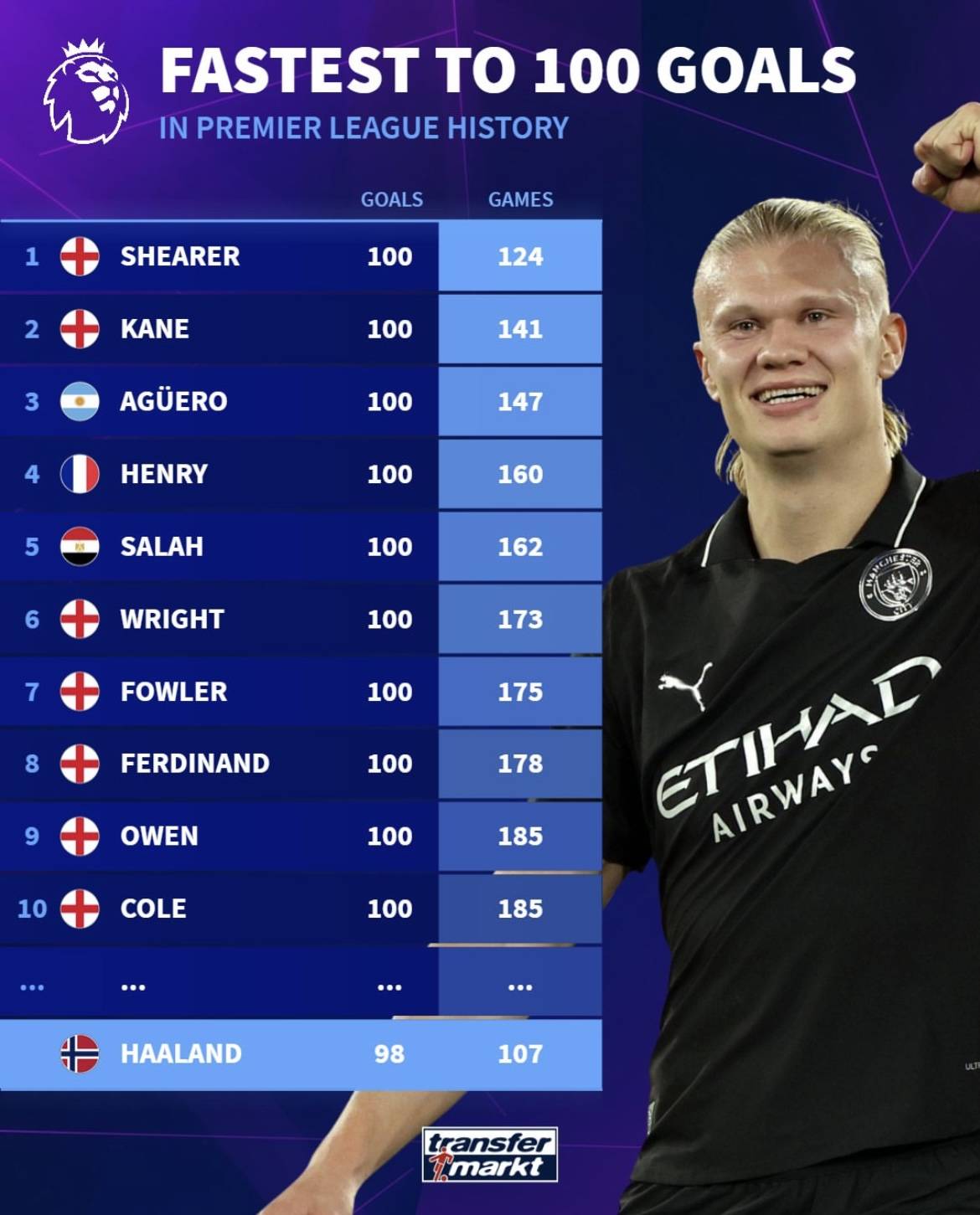 内收肌疲劳 内收肌疲劳